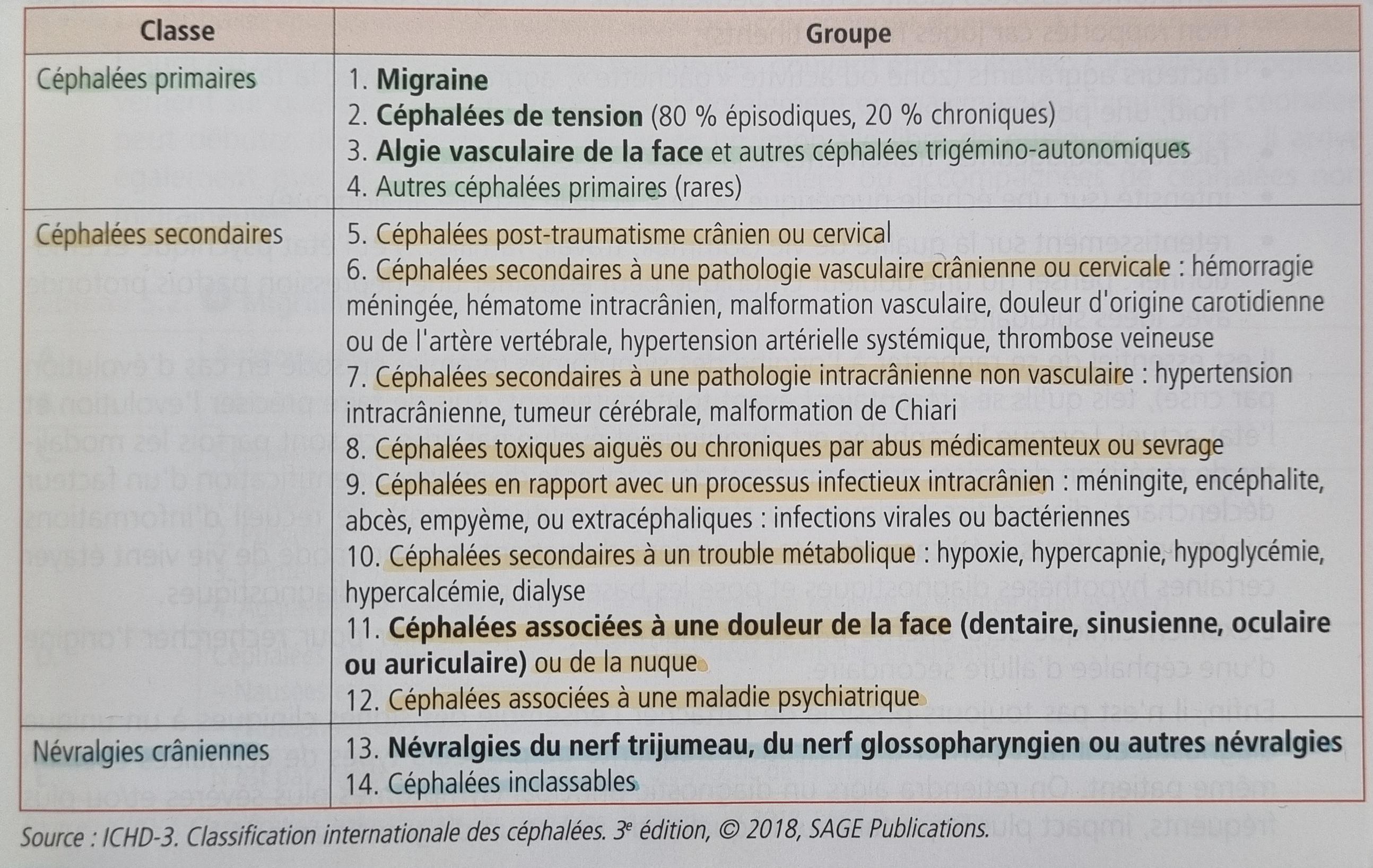 Aperçu de l’image